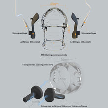 Load image into Gallery viewer, E-stim Eichel Penistrainer Stimulator mit 19 Electric Shock Intensity & 8 Modes