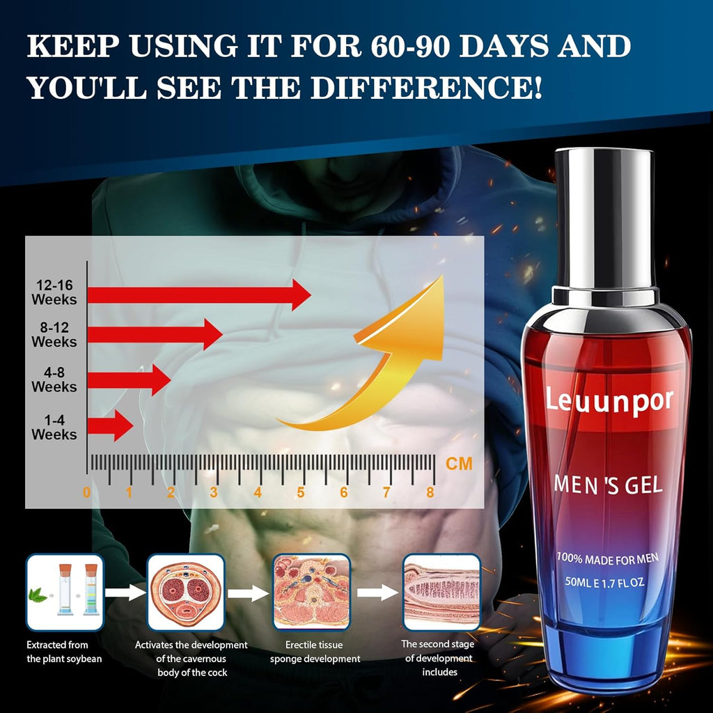 Men's Gel Extra Strength Massage Cream 50ml/1.7OZ XXXL