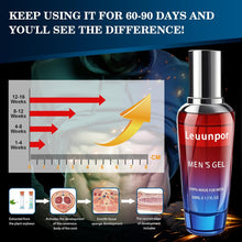 Load image into Gallery viewer, Men's Gel Extra Strength Massage Cream 50ml/1.7OZ XXXL