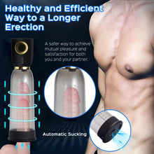 Load image into Gallery viewer, Lah - Penis Enlargement Pump